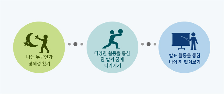 Çູ°ø°¨Ã»¼Ò³âÄ·ÇÁ